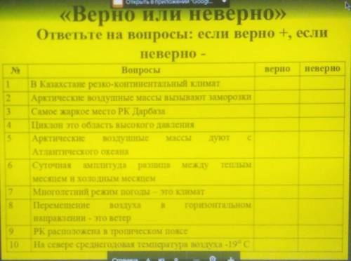 Я знаю что можно кинуть жалобу и у вас снимут и возможно удалят аккаунт. ​