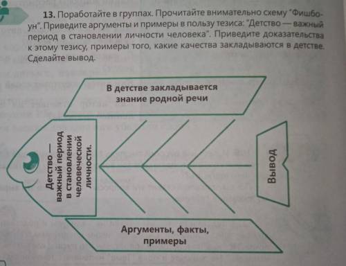 Упр. 13. Прочитайте внимательно задание. Сформулируйте тему и напишите эссе на сформулированную тему