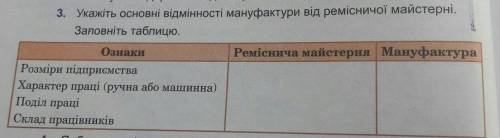 Очень надо. Всесвітня історія 8 клас вопрос на фото