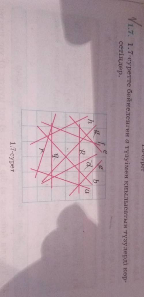 1.7. 1.7-суретте бейнеленген а түзуімен қиылысатын түзулерді көр-сетіңдер.​