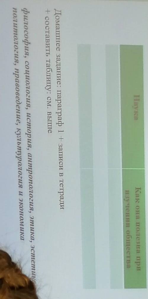 На верху написана таблица а внизу науки, нужно составить таблицу как эти найки полезны при изучении