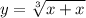 y = \sqrt[3]{x + x}