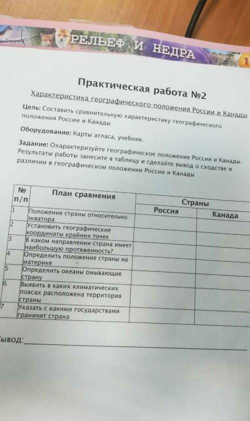 Характеристика географического положения России и канады​