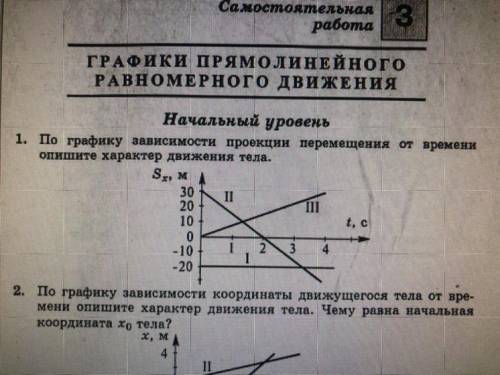 По фото Графики прямолинейного равномерного движения