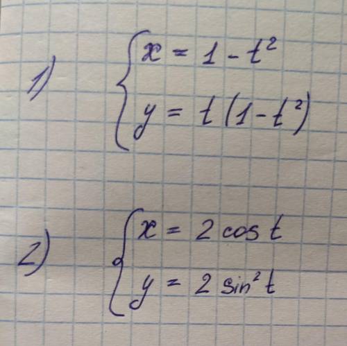 Параметрический график функции с заданием №2. Нужно построить такой график и написать к нему решения