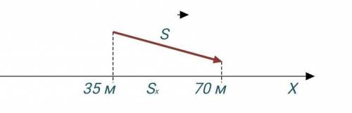 X-?,xo-?,sx-?,sx>или<0​