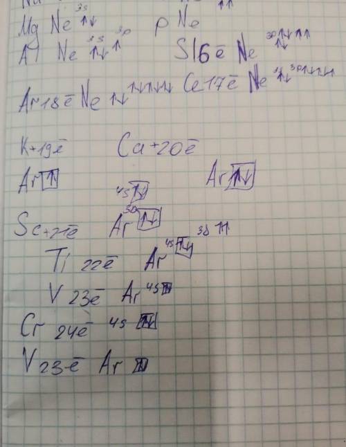 понять тему. При каких обстоятельствах ставятся определённые орбитали? И как понять в какую сторону