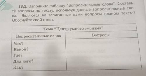 33д. Заполните таблицу Вопросительные слова. Составь- те вопросы по тексту, используя данные вопро