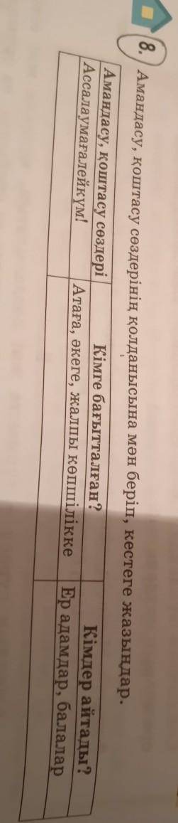 8. Амандасу, қоштасу сөздерінің қолданысына мән беріп, кестеге жазыңдар. Амандасу, қоштасу сөздеріАс