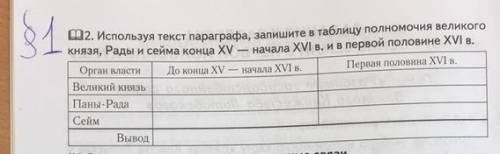 2. Используя текст параграфа, запишите в таблицу полномочия великого - князя, Рады и сейма конца XV