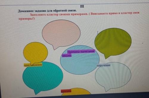 III Домашнее заданне для обратной связи.Заполните кластер своими примерами. (Вписываете прямо в клас