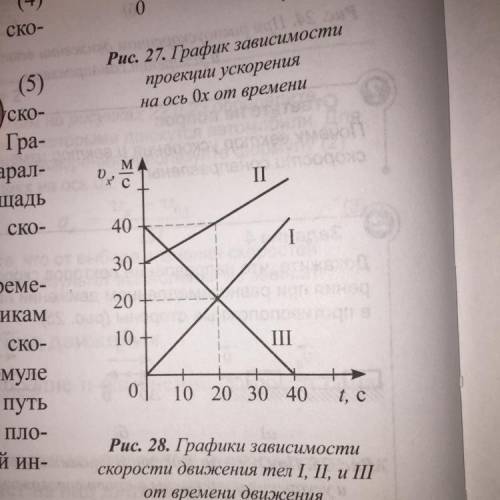 Определите поиграйтесь на рисунке 28; • начальные скорости тел; • скорости тел через 20 с; • ускорен