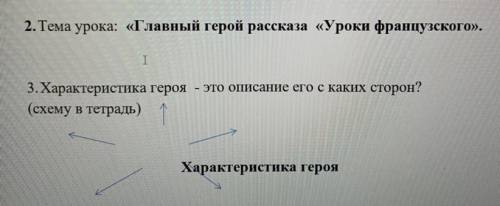 2. Тема урока: «Главный герой рассказа «Уроки французского». I 3. Характеристика героя - это описани