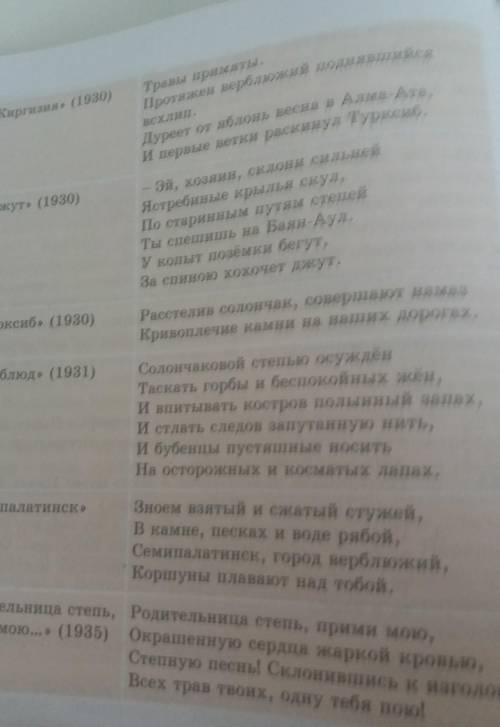 Выполните задание 3 на стр.33. Перед вами таблица. В ней название стихотворений П.Васильева и цитаты