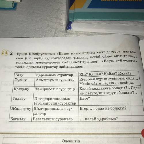 2. Еркін Шәкірұлының «Қазақ киносындағы салт-дәстүр» мақала- сын (02. mp3) аудиожазбадан тыңдап, нег