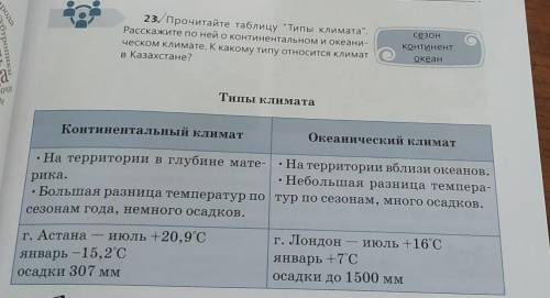 23/Прочитайте таблицу Типы климата. Расскажите по ней о континентальном и океани-ческом климате. К