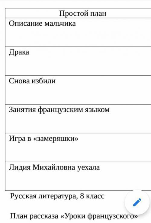 Просто план исание наликаДракулаКакиеСнова избилиЗанятия французским языкомИгра в амеряшки»Лидия Мих