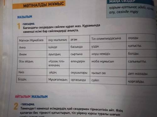 2. 24 бет 1-тапсырма. Сөздерді дұрыс қойып, сөйлем құра (Жазылым)