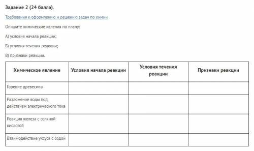 ПОМИГИТЕЕЕ Опишите химические явления по плану: А) условия начала реакции; Б) условия течения реакци