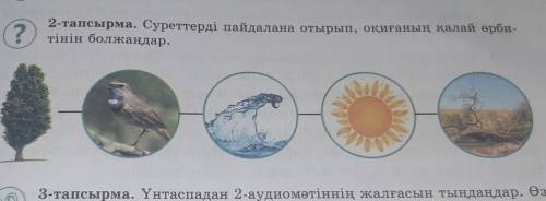 2-тап.Суреттерді пайдалана отырып, оқиғаның қалай өрбитінін болжаңдар.​