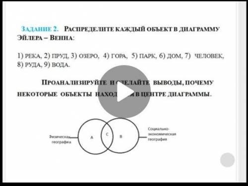 Распределите каждый объект в диаграмму эйлера-венна. ​