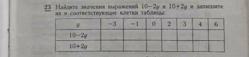 Найдите значение выражений 10-2у и 10+2у и запишите их в соответствующие клетки таблицы мне вас. ❤️❤