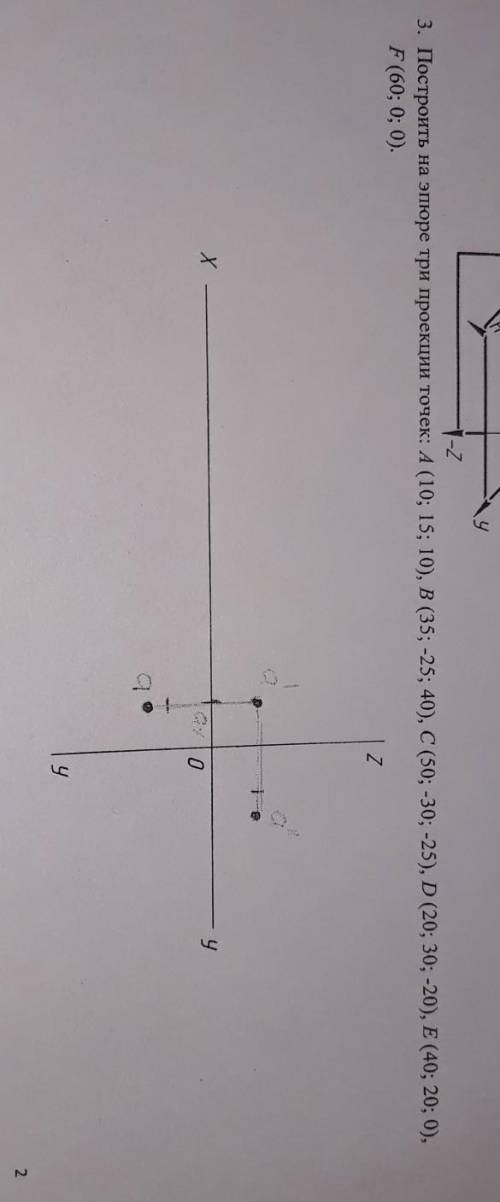 Постройте на эпюре три проекции точек​