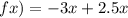 fx) = - 3x + 2.5x