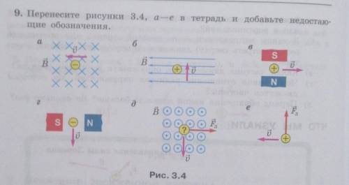 перенесите рисунки 3.4 а -е в тетрадь и добавьте недостающие обозначения​