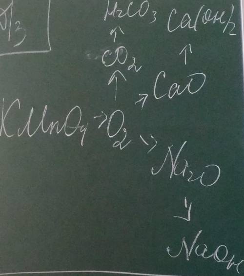 Нужно рассписать в виде задачки с Дано