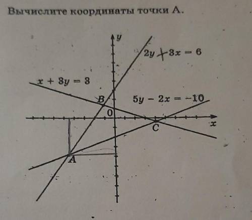 Вычислите координаты точки А​