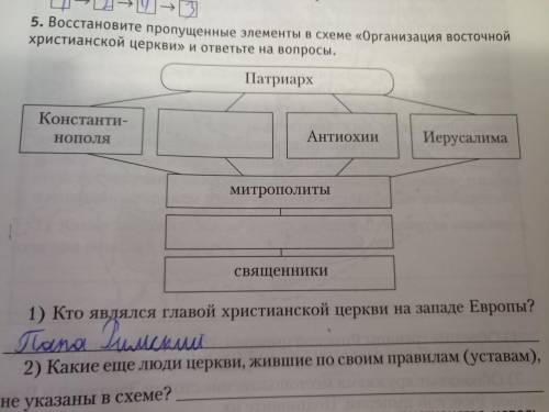 сделать весь 5 номер (тема западная Европа и Византия)