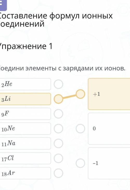 Соедини элементы с зарядами их ионов​