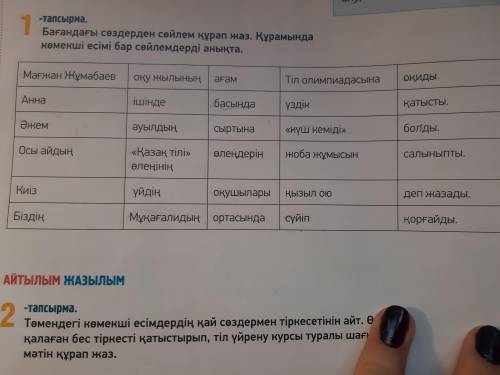 Первое задание. Там надо составить предложения