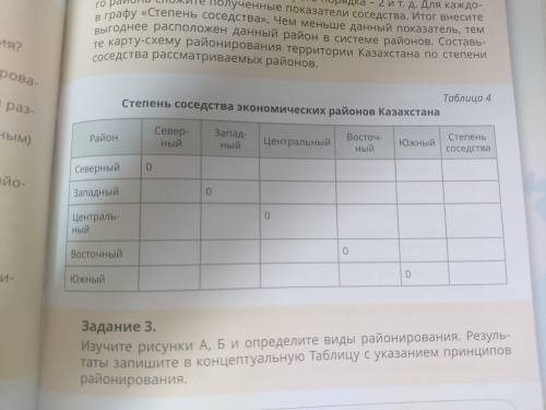 Степень соседства между экономических районов Казахстана