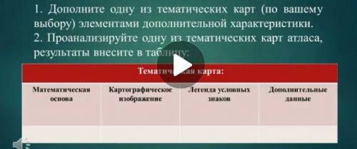 Дополнительный одну из тематических карт по вашему выбору элементами дополнительной зарактеристики​