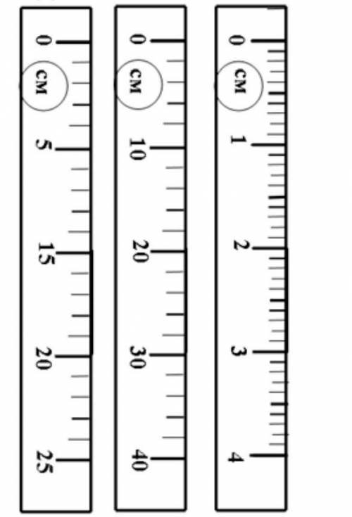 Задание №1. Определите цену деления линеек ∆l1= ∆l2= ∆l3= ​