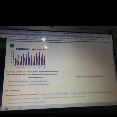 На рисунке представлены результаты исследований учащихся потреблении электрической энергии за послед