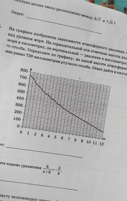 На графике изображена зависимость ​