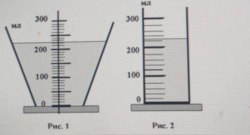 №1 Определите цену деления и объем жидкости в мензурках. На сколько объём жидкости в мензурке изобра