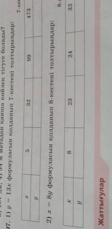 Y=13x функциясын пайдаланып кестені толтырыңдар​