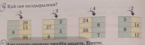 2 (0) қай сан қалдырылған?13Б52421420827159361287359​