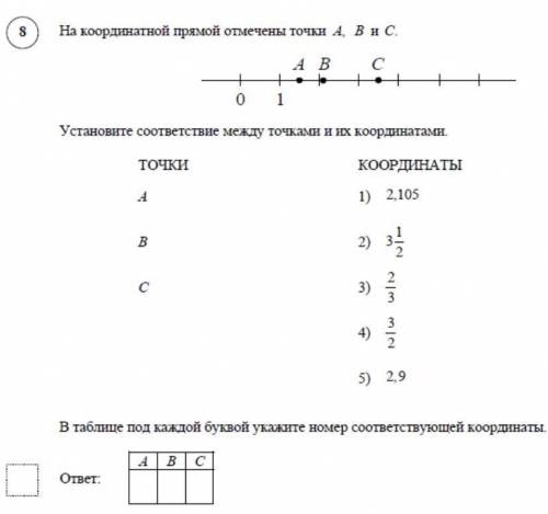 На координатной прямой отмечены точки а б с, Установите соответствие между точками и их координатами