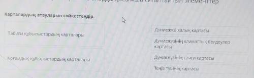 Карталардың атауларын сәйкестендір. Табиғи құбылыстардың карталарыҚоғамдық құбылыстардың карталары​