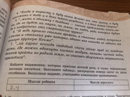 Задание по произведению «День когда рухнул мир