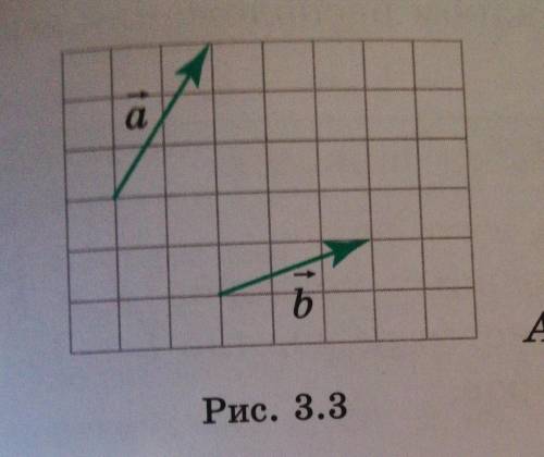 Даны векторы а и b (рис. 3.3) Постройте векторы: а) а-b; б) а+2b.