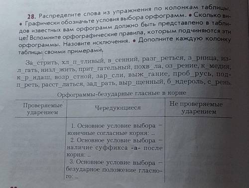 Распределите слова из упражнения по колонкам таблицы. Графически обозначьте условия выбора орфограмм