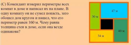 Комендант измерил периметры всех комнат в доме и написал их на плане. В одну комнату он не сумел поп