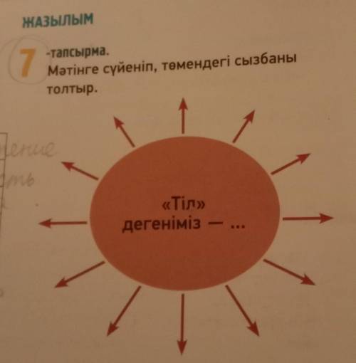 Мәтінге сүйеніп, төмендегі сызбаны толтыр. Тіл дегеніміз — ...​