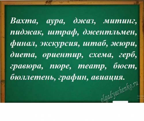 Определите и запишите из какого языка «пришли» данные слова.